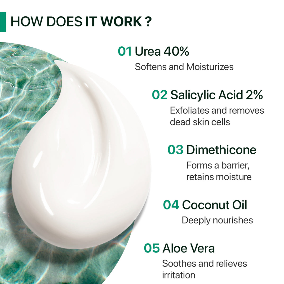 Urea 40% Moisturizing Cream Sale with Salicylic Acid for Nails, Callus, and Hand Care
